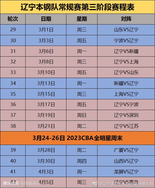 我不得不承认，那段日子或许是我这一生最重要的一段经历它让我成熟起来，自如地面对不同的人和事。